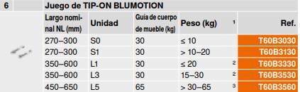 Expulsor para cajón y cacerolero Antaro