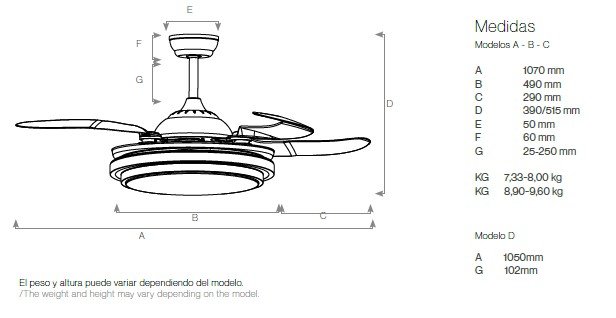 Ventilador de Techo Sureste A
