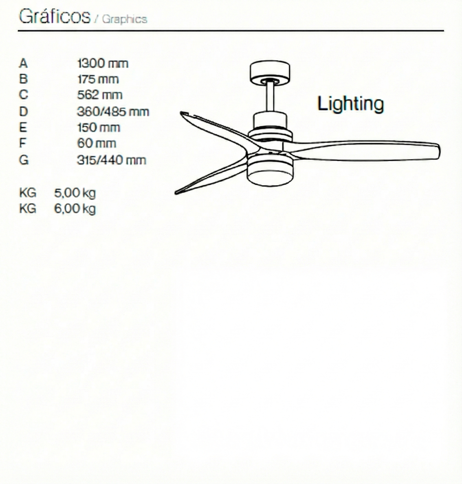 Ventilador de Techo Poniente Lighting